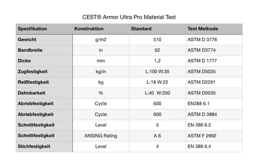 CEST® Armor Ultra Pro ballistic undershirt long stab protection cut protection